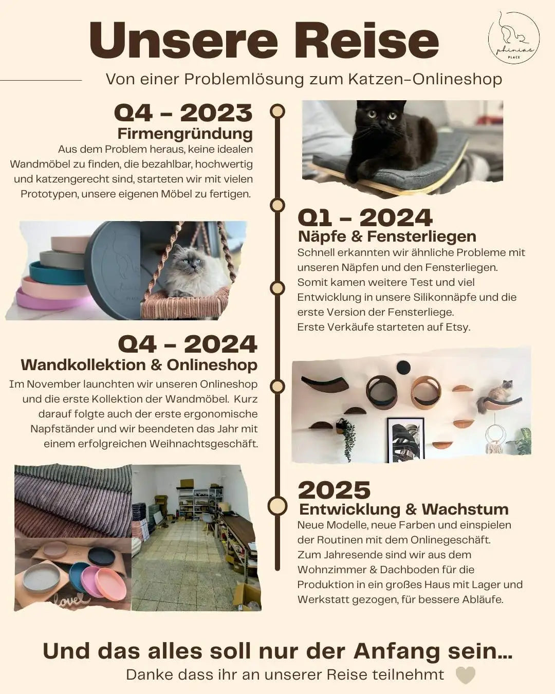 Schwarze Katze, die auf einem grauen und blauen gewobenen Haustierbett ruht