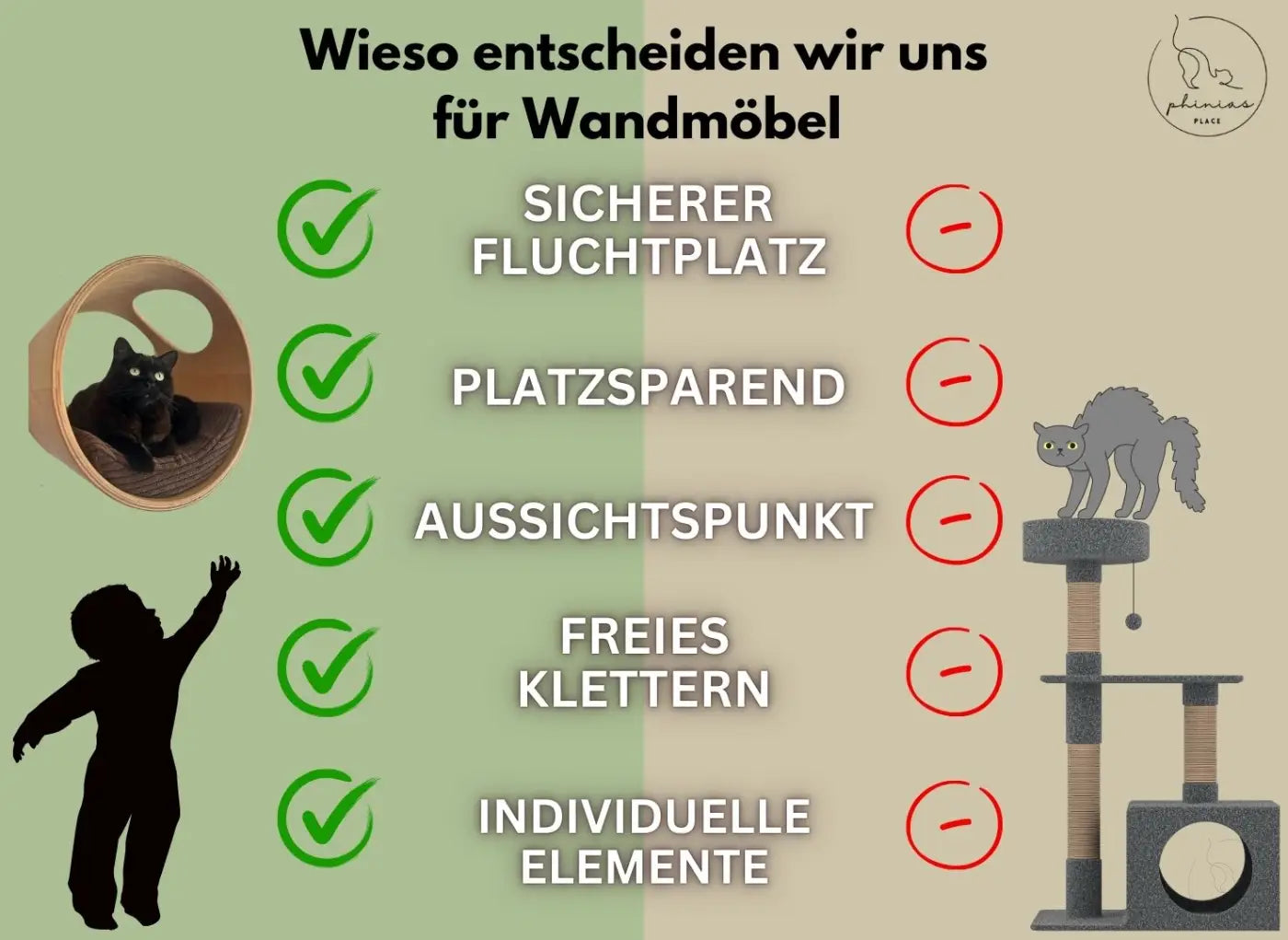 Vergleich von Wand Katzenmöbel, einschließlich Phinias runde Katzenliege mit mondförmigem Kissen
